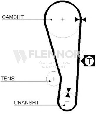 FLENNOR 4172V Timing Belt